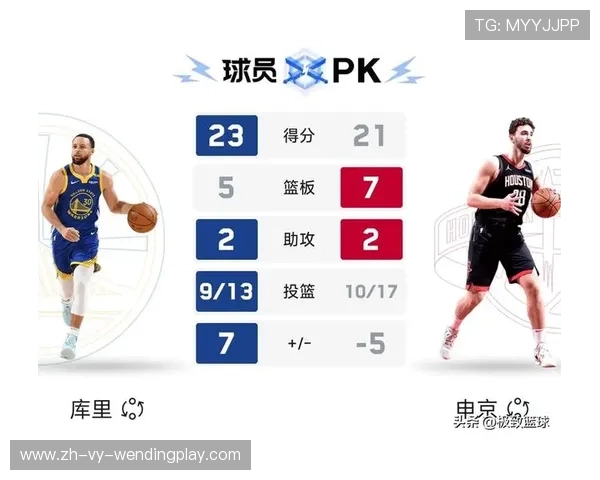 火箭队阵容体系深度解析及其在现代篮球体育中的作用